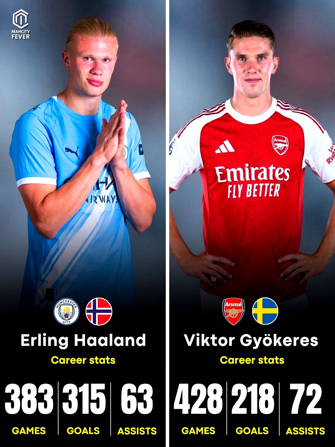 28娱乐-集结日突围战来临；阿森纳围绕国王杯完成体检；压力陡增；球队文化再被提及的简单介绍